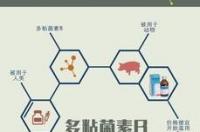 多粘菌素说明书？ 多粘菌素说明书