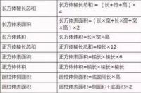 北京时间跟芝加哥的时差几小时？ 芝加哥时间换算