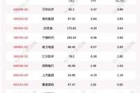 11.26是什么星座呀 阳历的11月26日是什么星座