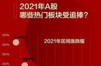 唐立淇2021下半年星座运势，唐绮阳2019年各星座运势是什么？ 裴恩2021年下半年星座运势