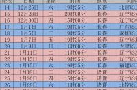 cba赛程表辽宁？ 辽宁cba赛程时间表