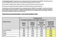 在新加坡留学一年费用多少?贵吗？ 新加坡留学学费一年多少