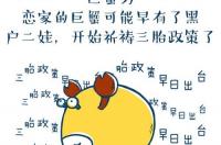 十二星座男的魅力指数 十二星座男