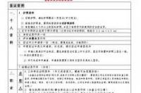 荷兰签证怎么办理？ 荷兰签证办理