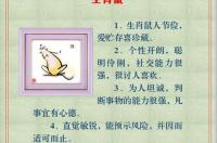 12生肖对应星座，什么是十二生肖和十二星座？ 星座与属相对照表