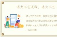 退火工艺流程，退火工艺