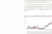 PTA期货实物交割制度 pta期货最新消息