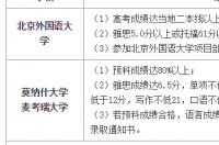 什么是留学预科?我听别人说去澳洲留学要读预？ 澳洲预科留学