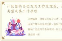 计数器的类型及其工作原理图，计数器的类型及其工作原理