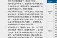 国际煤炭期货价格是哪个交易所 煤炭期货价格走势图最新