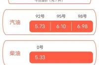汽油什么时候降价啊？ 今日汽油价