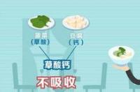 草酸亚铁有毒吗？ 草酸对身体有害吗
