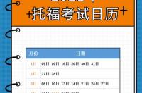 托福官网成绩查询入口？ 托福成绩查询官网