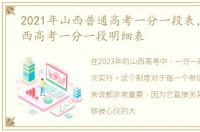 2021年山西普通高考一分一段表，2023山西高考一分一段明细表