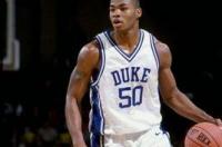 NBA中来自杜克大学的球星？ 科里马盖蒂