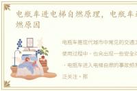 电瓶车进电梯自燃原理，电瓶车进电梯自燃原因