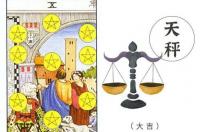 星座运势哪个靠谱？ 星座每日运势是否可靠
