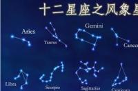 那些星座属于风象星座？ 星座表十二星座表风象星座
