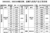 2014年阳历9月26日是什么星座？ 阳历9月26号出生的是什么星座