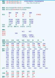 男女婚姻八字测算免费，合八字婚姻免费算婚姻 八字配对免费测试婚姻