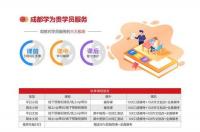那种一对一签约的托福保分班真的有用吗？ 托福培训一对一
