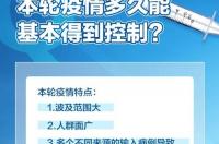 狗吃了呋喃丹中毒处理 呋喃丹毒性多久能解除