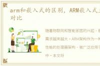 arm和嵌入式的区别，ARM嵌入式主板综合对比