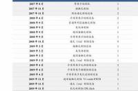 还原铁粉最新行情价格是多少？ 65铁粉现在多少钱一吨