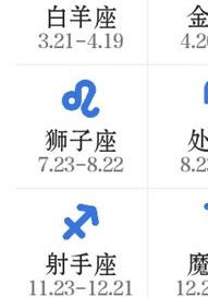 七月份是什么星座的？ 七月份是属于什么星座