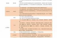 国内质量好的汽车电瓶生产厂家有哪些？ 国产十大排名最好的车