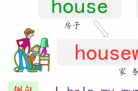 compound word compound