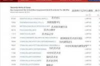 意大利留学需要什么条件？ 意大利留学最新信息