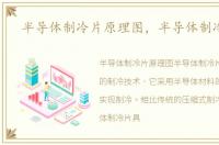 半导体制冷片原理图，半导体制冷原理