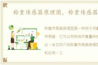 称重传感器原理图，称重传感器原理