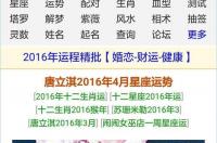 第一星运 十二星座2022年运势查询详解完整版 美国神婆星座运势查询2022