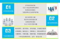 梦见双子座今日运势的预兆 今日运势汉程网