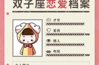 金星双子吸引什么星座？ 双子最佳配对星座