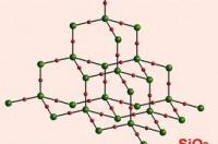 二氧化硅的分子式？ 二氧化硅分子式