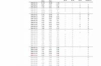 迪拜旅游价格多少钱迪拜旅游费用需要多少钱 旅游价格报价明细
