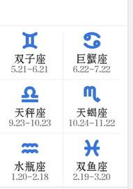 农历九月初八什么星座？ 农历九月初八是什么星座