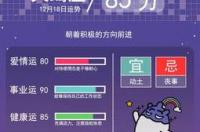 2012 年12月18日属于什么星座？ 12月18日是什么星座呀