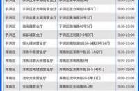 中国电信商城官方网站？ 中国电信官网网址