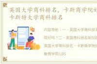 英国大学商科排名，卡斯商学院好吗？ 兰卡斯特大学商科排名