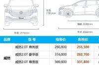 留学生回国购买免税车哪些车型可以免税？ 留学生免税车型总览