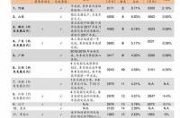 100新西兰元等于多少人民币？ 新西兰币对人民币汇率换算