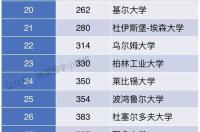 德国那么重视教育为什么世界名牌大学德国那么少？ 德国大学排名为什么低