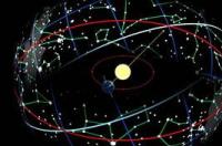88个星座图和名称 天上最常见的星座图解