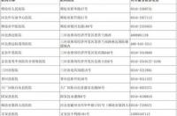 6月10号开始做核酸要收费的吗？ 核酸收费价格表