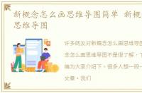 新概念怎么画思维导图简单 新概念怎么画思维导图