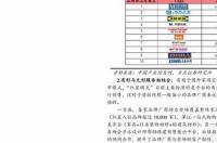 六氟磷酸锂真的已经供过于求了吗？ 六氟磷酸锂价格
